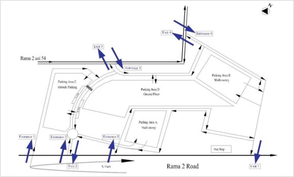 Project: Traffic Impact Assessment in Central Plaza Rama II (2001)