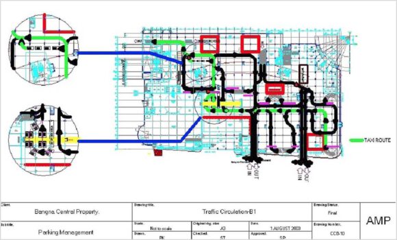 Project: Parking Management in Central City Bangna (2003)
