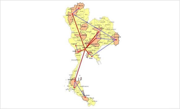 Project: Study of Fixed Route Bus Reform in Thailand (2009)